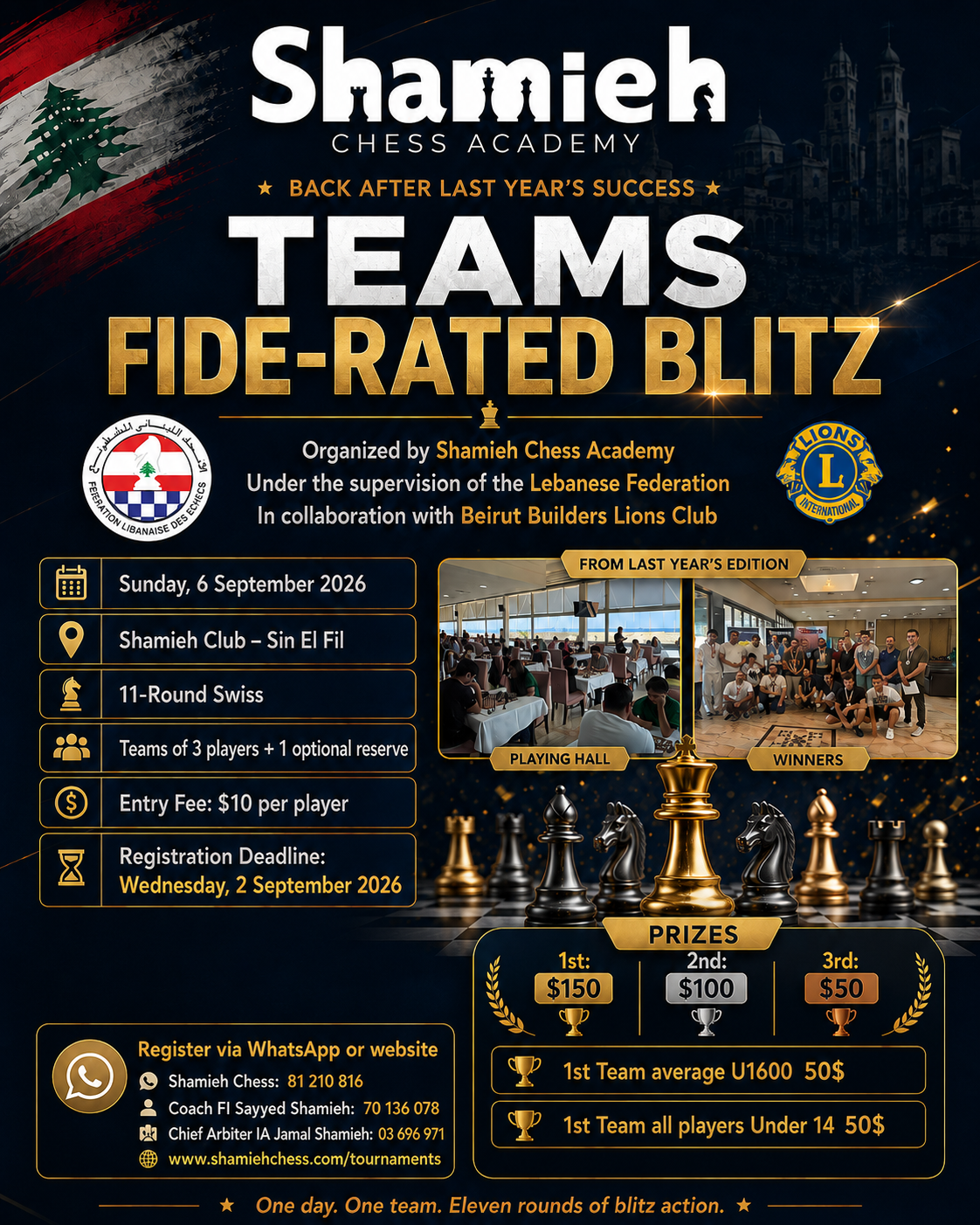 Teams FIDE-Rated Blitz